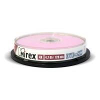 Mirex DVD+RW диск 4.7 Гб 4х по 10 шт. CakeBox