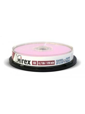 Mirex DVD+RW диск 4.7 Гб 4х по 10 шт. CakeBox