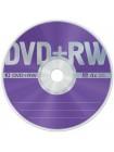 Data Standard DVD+RW диск 4.7 Гб 4х Slim Case Data Standard DVD+RW диск 4.7 Гб 4х Slim Case