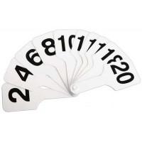 ЮНИ Касса-веер, цифры